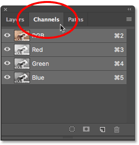 فتح لوحة Channels في مجموعة اللوحة في Photoshop.