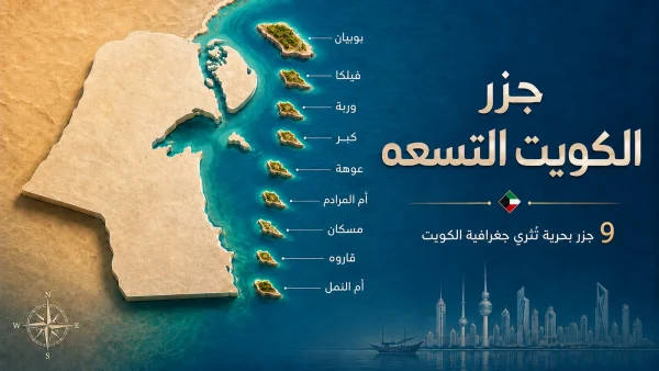 عدد جزر الكويت