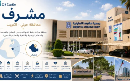 تصميم بارز لمنطقة مشرف في محافظة حولي بالكويت مع تحديد موقعها على الخريطة وواجهة جمعية مشرف التعاونية.
