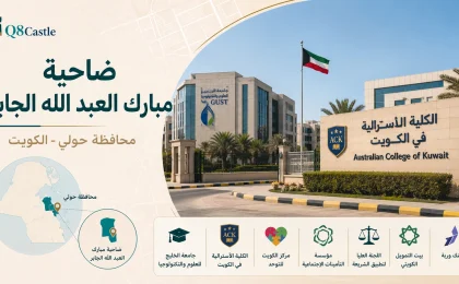 تصميم بارز لضاحية مبارك العبد الله الجابر في محافظة حولي بالكويت مع تحديد موقعها على الخريطة وأبرز المؤسسات التعليمية والخدمية فيها.