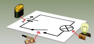 كيف نصنع دائرة كهربائية بسيطة