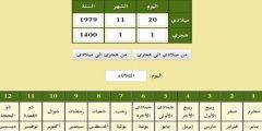كيف أحول التاريخ من هجري لميلادي