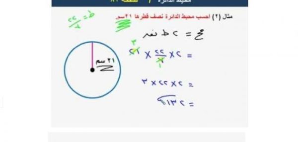 قانون مساحة ومحيط الدائرة