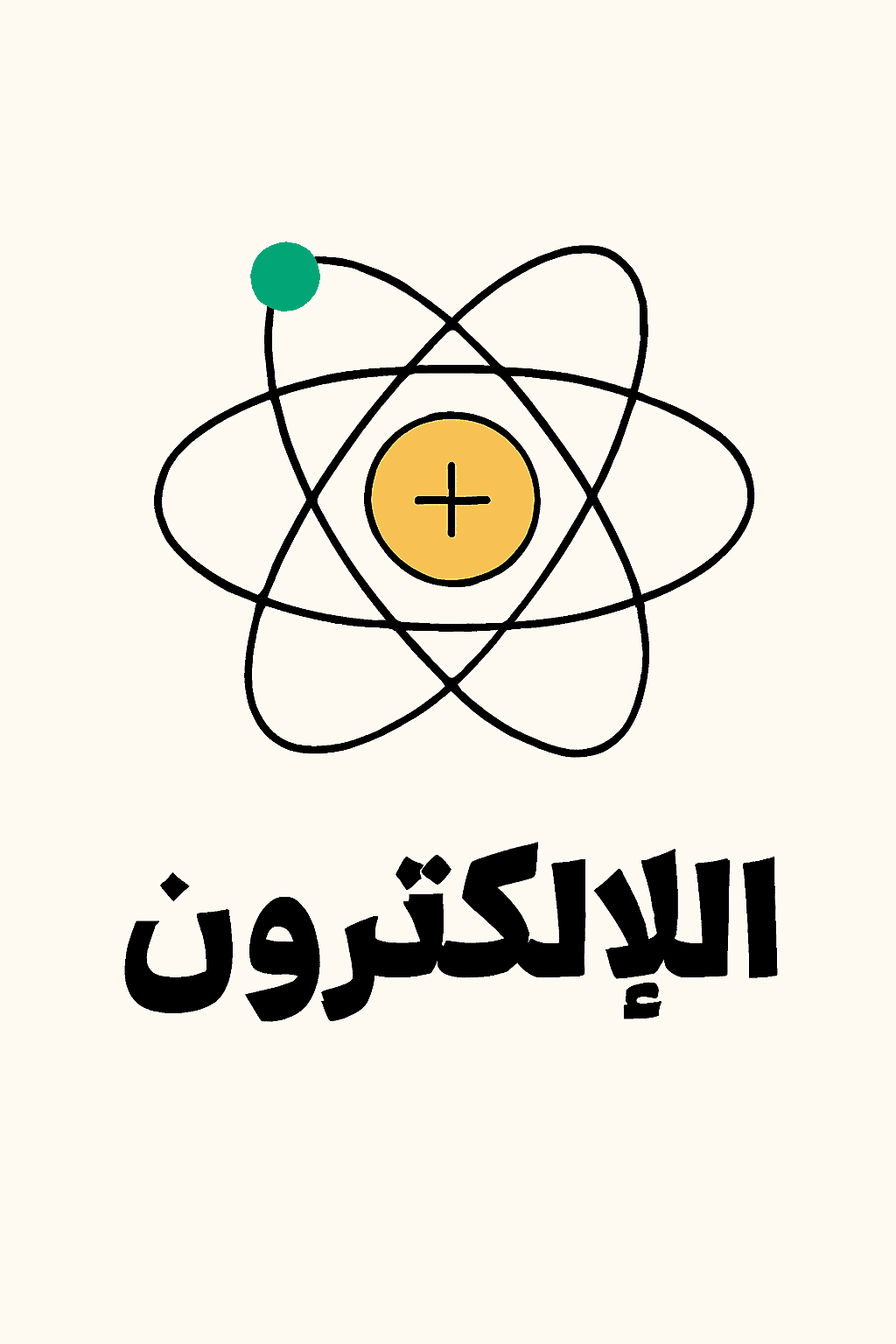 الإلكترون